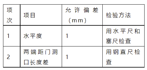 过门石安装施工工艺与验收